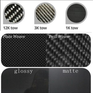 Carbon Fibre Sheet Cutting